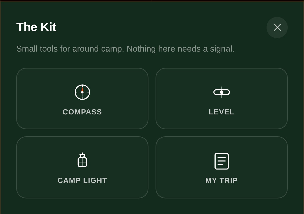 The Kit's tool menu open in Campgrounder, showing Compass, Level, Camp Light, and My Trip in a 2x2 grid